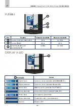 Preview for 42 page of Carbest 821820 User Instruction