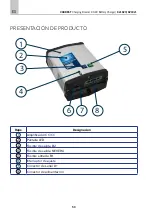 Preview for 50 page of Carbest 821820 User Instruction