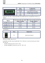 Preview for 54 page of Carbest 821820 User Instruction