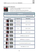 Preview for 55 page of Carbest 821820 User Instruction