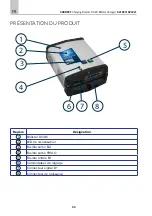 Preview for 64 page of Carbest 821820 User Instruction