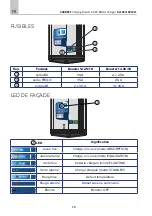 Preview for 70 page of Carbest 821820 User Instruction