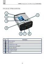 Preview for 78 page of Carbest 821820 User Instruction