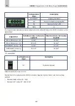 Preview for 82 page of Carbest 821820 User Instruction