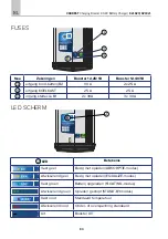 Preview for 84 page of Carbest 821820 User Instruction