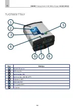 Preview for 92 page of Carbest 821820 User Instruction