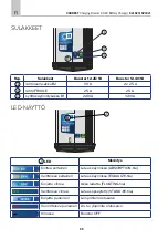 Preview for 98 page of Carbest 821820 User Instruction