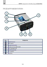 Preview for 106 page of Carbest 821820 User Instruction