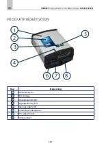 Preview for 120 page of Carbest 821820 User Instruction