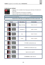 Preview for 125 page of Carbest 821820 User Instruction