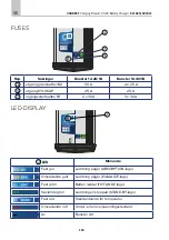 Preview for 126 page of Carbest 821820 User Instruction