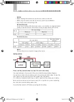 Предварительный просмотр 15 страницы Carbest 82282 Instruction Manual