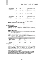 Preview for 14 page of Carbest 825030 User Instruction