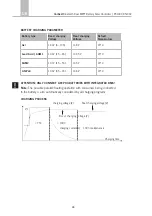 Предварительный просмотр 18 страницы Carbest 851001 User Instruction