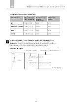 Preview for 38 page of Carbest 851001 User Instruction