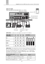 Предварительный просмотр 54 страницы Carbest 851001 User Instruction