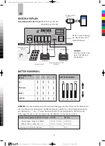 Preview for 5 page of Carbest 851005 User Instructions