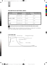 Preview for 9 page of Carbest 851005 User Instructions