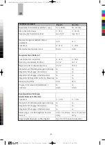 Preview for 10 page of Carbest 851005 User Instructions