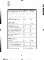 Preview for 20 page of Carbest 851005 User Instructions