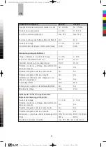 Preview for 30 page of Carbest 851005 User Instructions