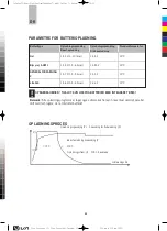 Preview for 59 page of Carbest 851005 User Instructions