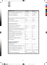 Preview for 60 page of Carbest 851005 User Instructions