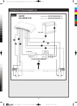 Предварительный просмотр 14 страницы Carbest 920209 User Instruction