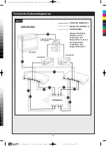 Предварительный просмотр 15 страницы Carbest 920209 User Instruction