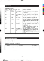 Предварительный просмотр 84 страницы Carbest 920209 User Instruction