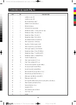 Предварительный просмотр 90 страницы Carbest 920209 User Instruction