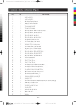 Предварительный просмотр 118 страницы Carbest 920209 User Instruction