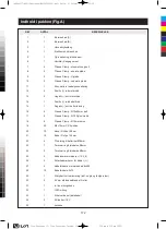 Предварительный просмотр 174 страницы Carbest 920209 User Instruction