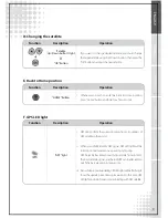 Preview for 2 page of Carbest SNIPE User Manual