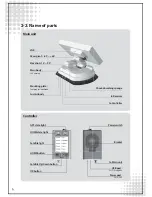 Preview for 16 page of Carbest SNIPE User Manual