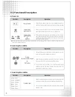 Preview for 18 page of Carbest SNIPE User Manual