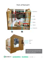 Предварительный просмотр 6 страницы Carbide 3D NOMAD 3 Getting Started Manual