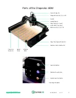 Preview for 5 page of Carbide 3D Shapeoko HDM Getting Started Manual