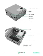 Preview for 6 page of Carbide 3D Shapeoko HDM Getting Started Manual