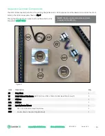 Предварительный просмотр 10 страницы Carbide 3D Shapeoko HDZ 4.0 Assembly Manual