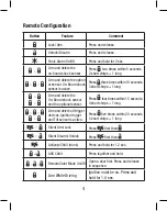 Preview for 4 page of Carbine 34cs Owner'S Manual