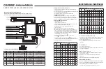 Preview for 1 page of Carbine 44cr Quick Reference Install Manual