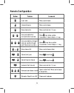 Предварительный просмотр 5 страницы Carbine 55CSR Owner'S Manual