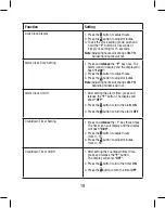 Предварительный просмотр 19 страницы Carbine 55CSR Owner'S Manual