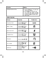 Предварительный просмотр 20 страницы Carbine 55CSR Owner'S Manual