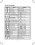 Preview for 5 page of Carbine 66CSR Owner'S Manual