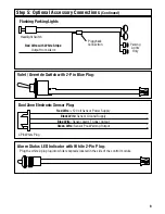 Preview for 9 page of Carbine PLUS-4500 User & Installation Manual