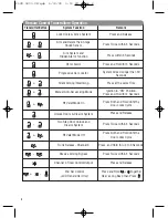 Предварительный просмотр 4 страницы Carbine PLUS-5900 User Manual