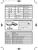 Предварительный просмотр 6 страницы Carbine PLUS-5900 User Manual