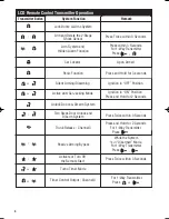 Preview for 4 page of Carbine PLUS-6850 User Manual